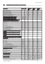 Preview for 11 page of DeDietrich AWHP 11 MR-2 User Manual