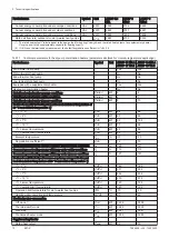 Preview for 12 page of DeDietrich AWHP 11 MR-2 User Manual