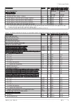 Preview for 13 page of DeDietrich AWHP 11 MR-2 User Manual