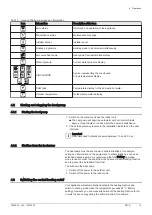 Preview for 15 page of DeDietrich AWHP 11 MR-2 User Manual