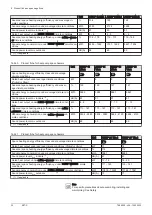 Preview for 30 page of DeDietrich AWHP 11 MR-2 User Manual