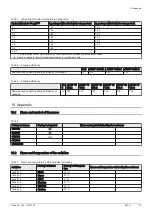 Preview for 33 page of DeDietrich AWHP 11 MR-2 User Manual