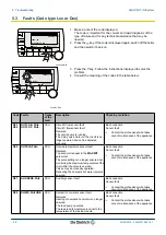 Предварительный просмотр 26 страницы DeDietrich AWHP 11 MR User Manual