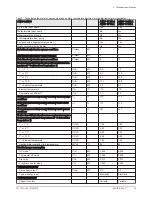 Preview for 15 page of DeDietrich AWHP-2 MIV-3 User Manual