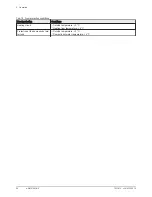 Preview for 20 page of DeDietrich AWHP-2 MIV-3 User Manual