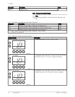 Preview for 26 page of DeDietrich AWHP-2 MIV-3 User Manual