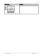 Preview for 27 page of DeDietrich AWHP-2 MIV-3 User Manual