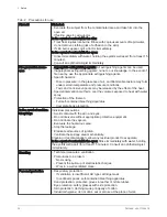 Preview for 10 page of DeDietrich AWHP 4MR-EMC 24/28 MI HYBRIDE User Manual