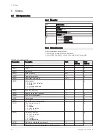 Preview for 32 page of DeDietrich AWHP 4MR-EMC 24/28 MI HYBRIDE User Manual