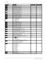 Preview for 34 page of DeDietrich AWHP 4MR-EMC 24/28 MI HYBRIDE User Manual