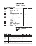 Preview for 35 page of DeDietrich AWHP 4MR-EMC 24/28 MI HYBRIDE User Manual