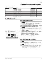 Preview for 37 page of DeDietrich AWHP 4MR-EMC 24/28 MI HYBRIDE User Manual