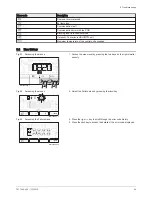 Preview for 49 page of DeDietrich AWHP 4MR-EMC 24/28 MI HYBRIDE User Manual