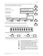 Preview for 57 page of DeDietrich AWHP 4MR-EMC 24/28 MI HYBRIDE User Manual