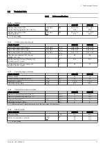 Preview for 17 page of DeDietrich AWHP 6MR-EMC 24/28 MI HYBRIDE User Manual