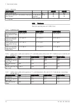 Preview for 18 page of DeDietrich AWHP 6MR-EMC 24/28 MI HYBRIDE User Manual