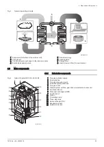 Preview for 23 page of DeDietrich AWHP 6MR-EMC 24/28 MI HYBRIDE User Manual