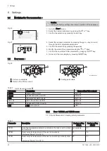 Preview for 32 page of DeDietrich AWHP 6MR-EMC 24/28 MI HYBRIDE User Manual