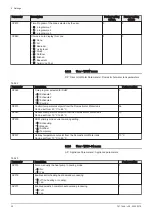 Preview for 34 page of DeDietrich AWHP 6MR-EMC 24/28 MI HYBRIDE User Manual