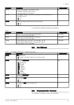 Preview for 35 page of DeDietrich AWHP 6MR-EMC 24/28 MI HYBRIDE User Manual