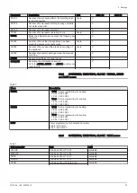 Preview for 37 page of DeDietrich AWHP 6MR-EMC 24/28 MI HYBRIDE User Manual