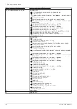 Preview for 46 page of DeDietrich AWHP 6MR-EMC 24/28 MI HYBRIDE User Manual