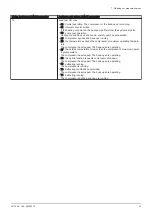 Preview for 47 page of DeDietrich AWHP 6MR-EMC 24/28 MI HYBRIDE User Manual