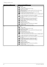 Preview for 48 page of DeDietrich AWHP 6MR-EMC 24/28 MI HYBRIDE User Manual