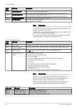 Preview for 52 page of DeDietrich AWHP 6MR-EMC 24/28 MI HYBRIDE User Manual