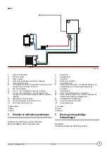 Preview for 5 page of DeDietrich B 150 T Installation And Service Manual