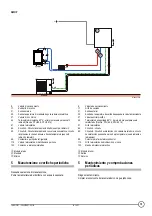 Preview for 31 page of DeDietrich B 150 T Installation And Service Manual