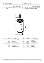 Preview for 45 page of DeDietrich B 150 T Installation And Service Manual