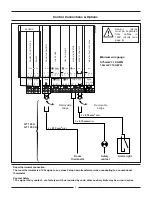 Preview for 6 page of DeDietrich B control panel Instructions For Use, Electrical Connection, Start Up