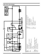 Preview for 9 page of DeDietrich B control panel Instructions For Use, Electrical Connection, Start Up