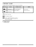 Preview for 11 page of DeDietrich B control panel Instructions For Use, Electrical Connection, Start Up