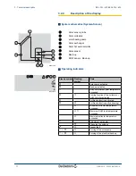 Preview for 12 page of DeDietrich BESL 200 User Manual