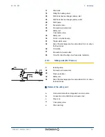 Preview for 15 page of DeDietrich BL 150 Installation, User And Service Manual