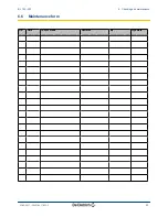 Preview for 23 page of DeDietrich BL 150 Installation, User And Service Manual