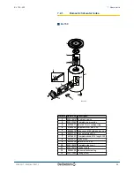 Предварительный просмотр 25 страницы DeDietrich BL 150 Installation, User And Service Manual