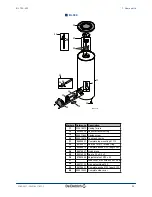 Предварительный просмотр 27 страницы DeDietrich BL 150 Installation, User And Service Manual