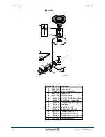 Предварительный просмотр 28 страницы DeDietrich BL 150 Installation, User And Service Manual