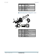 Preview for 31 page of DeDietrich BL 150 Installation, User And Service Manual