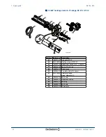 Предварительный просмотр 32 страницы DeDietrich BL 150 Installation, User And Service Manual