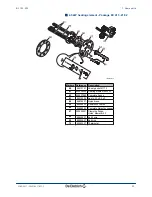 Предварительный просмотр 33 страницы DeDietrich BL 150 Installation, User And Service Manual