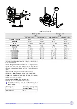 Предварительный просмотр 9 страницы DeDietrich C 310 ECO User Manual