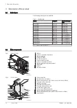 Preview for 12 page of DeDietrich C 340 280 Installation And User Manual