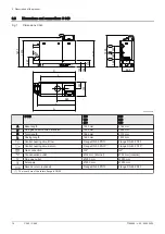 Preview for 14 page of DeDietrich C 340 280 Installation And User Manual