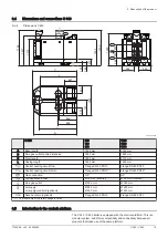 Preview for 15 page of DeDietrich C 340 280 Installation And User Manual