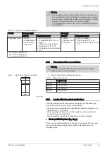 Preview for 23 page of DeDietrich C 340 280 Installation And User Manual