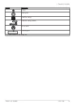 Preview for 29 page of DeDietrich C 340 280 Installation And User Manual